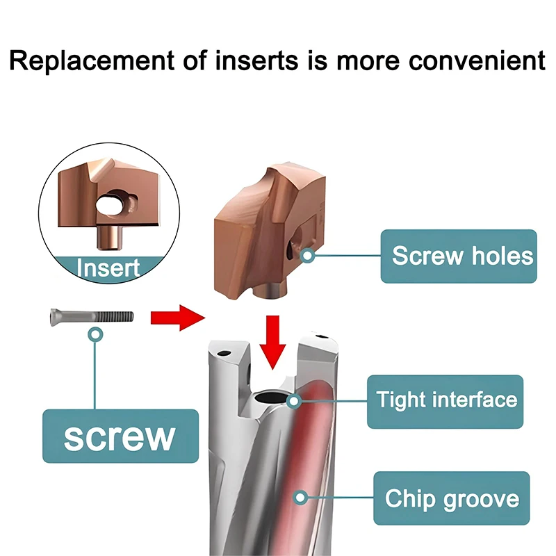Imagem -02 - Hcd Carbide Tungsten Steel Inserts Inserções de Aço Adequado para Jcd Crown Drilling Brocas de Alta Precisão Alta Eficiência