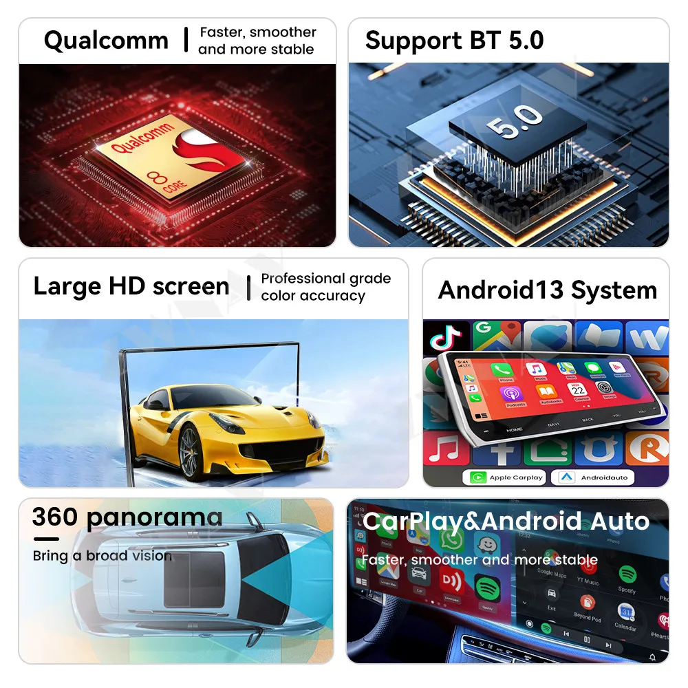 Qualcomm Car Radio For MINI Clubman F54 2016 2017 2018-2022 Android13 GPS Navi Carplay Stereo Multimedia Player Head Unit 4G BT