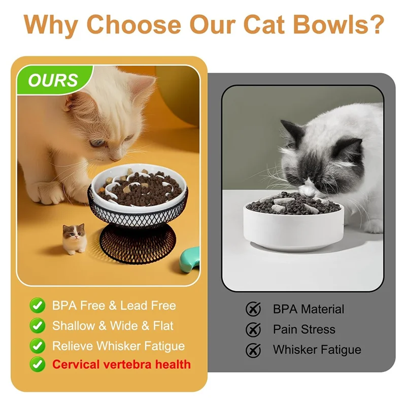 【Favorito a las personas】Cuenco de alimentación lenta para gatos elevado, plato elevado para gatos con soporte, cuenco lento para alimentos húmedos y secos, Pe amable