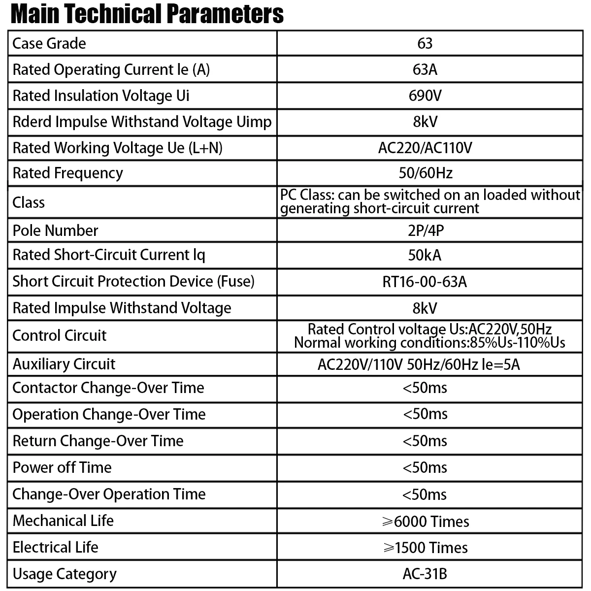 Szyna Din 2P 4P 63A AC 110V AC 220V ATS podwójna moc automatyczny przełącznik transferu elektryczne przełączniki wyboru moc awaryjna