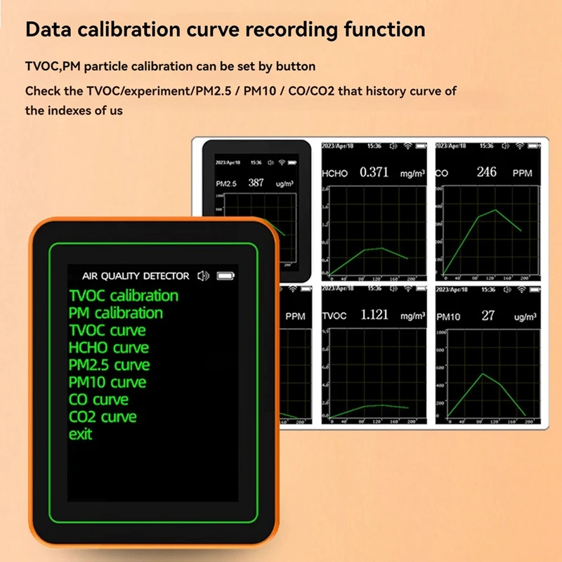10 In 1 Air Quality Monitor AQI HCHO TVOC PM2.5 PM10 CO CO2 Temperature&Humidity Tester Carbon Dioxide Detector