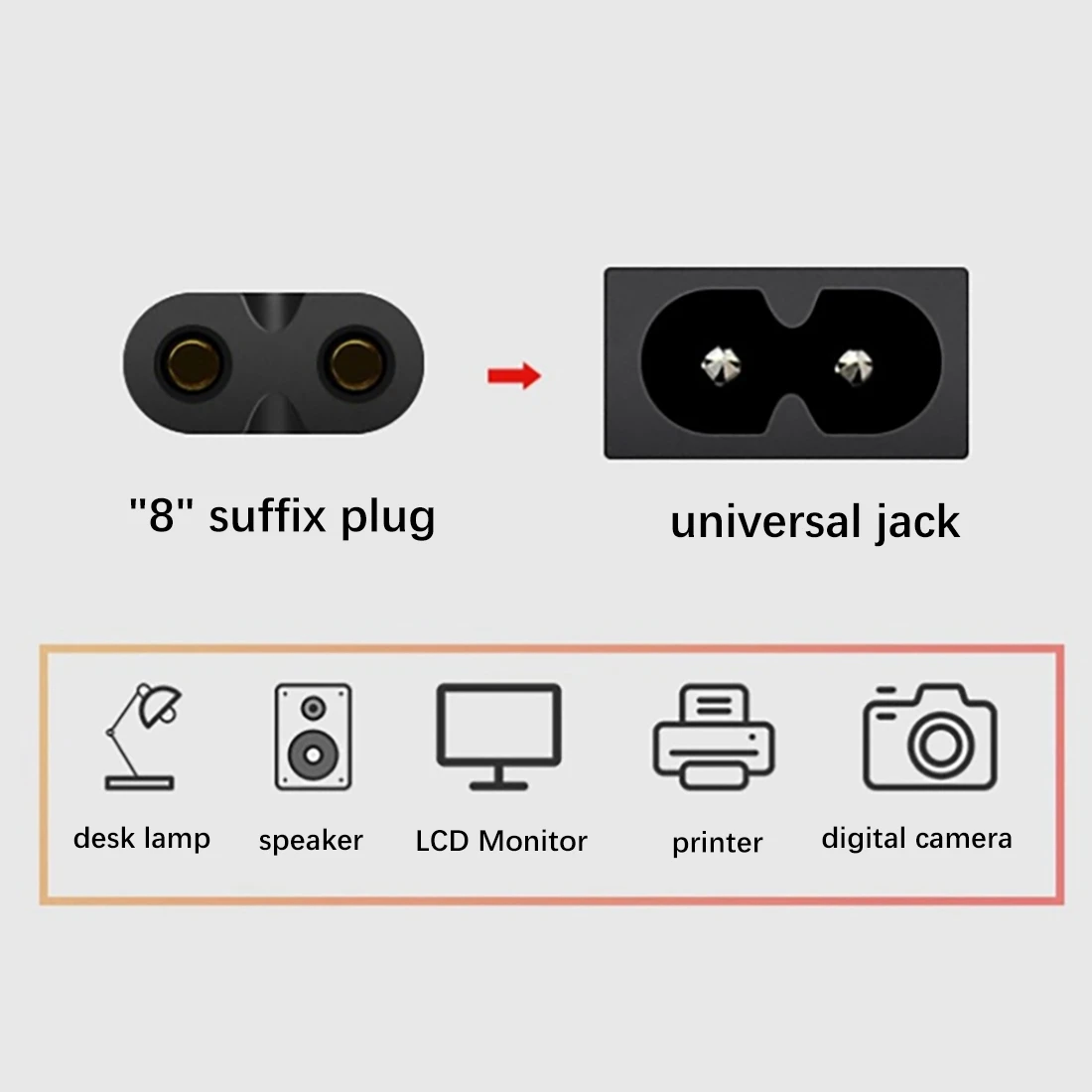 Universal Power Cable 1.5M 2-Hole Charging Cable 8-Character Tail for LED LCD TV Samsung Printer Power Cord EU Plug