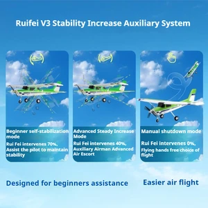 FMS 1220mmレンジャーV3 PNP/RTF RCシミュレーション航空機固定翼モデルリモート制御航空機大人の少年おもちゃ 10ベストセールスFMS RCプレーン-3