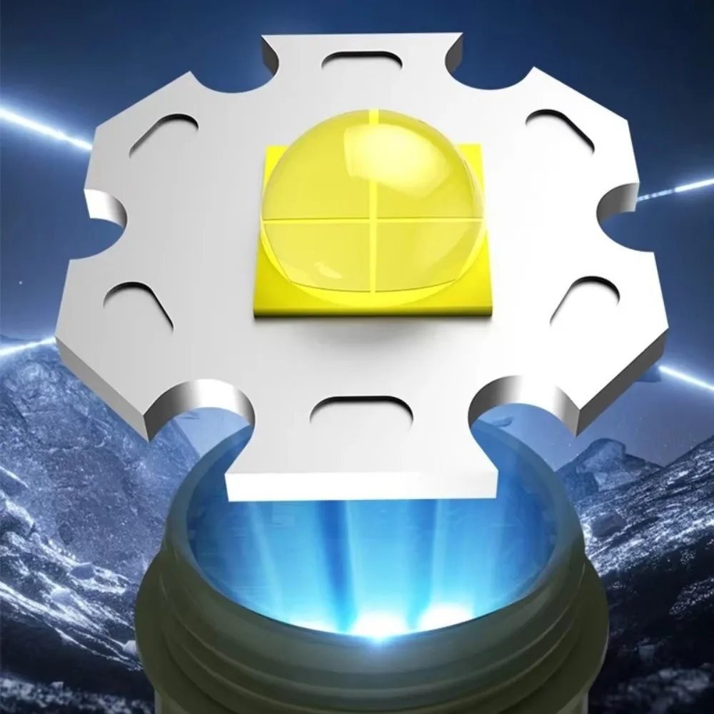 

Светодиодный фонарик высокой мощности, встроенный аккумулятор, 3 режима, аварийное освещение, зарядка типа C, фонари с питанием от белого света