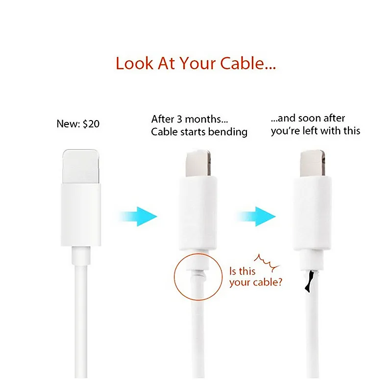 Protector de Cable USB de silicona, organizador de envoltura de cables, enrollador de Cable en espiral para iphone y Huawei, 100 Uds.