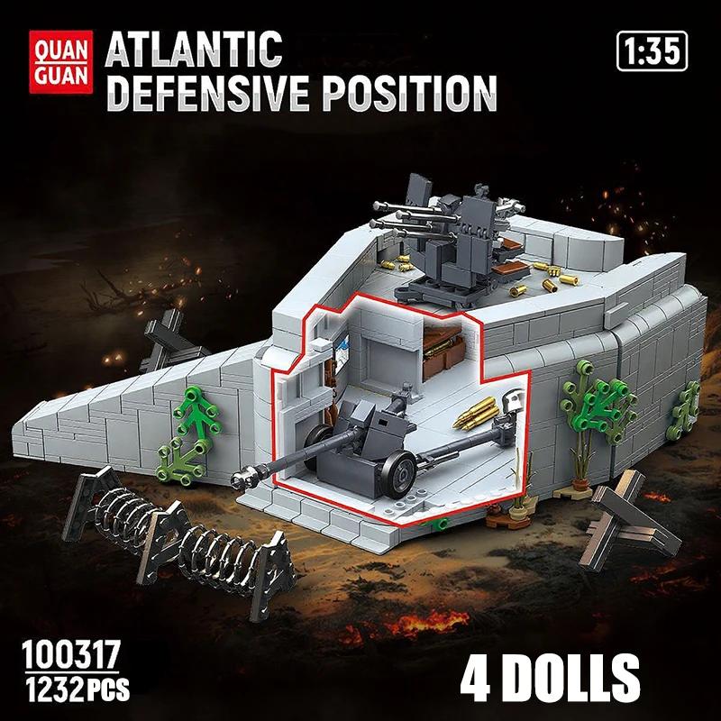 Kit de bloques de construcción de Bunker de defensa atlántica de Alemania de la Segunda Guerra Mundial, batalla frontal de ciudad, escena de guerra creativa, juegos de ladrillos, juguetes, regalos para niños