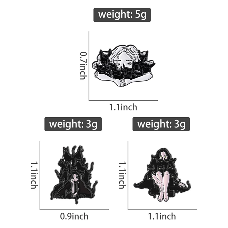 دبابيس شخصية بارا إبراقرار جاتوس، شعارات دي لابيلا، روباس بانك، جوياس جونيكاس، الحاضر الفقرة أصدقاء