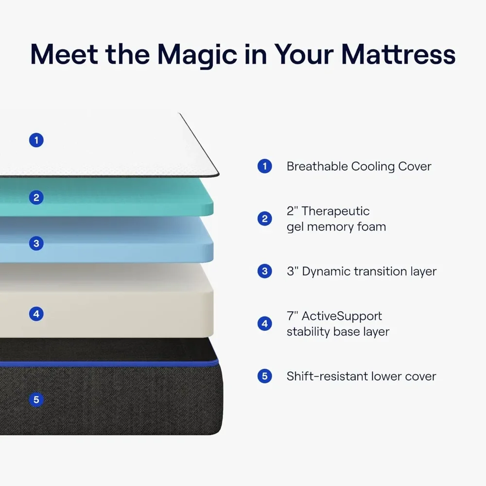 Nectar Twin Mattress 12 Inch  Medium Firm Gel Memory FoamCooling Comfort Technology 365 Night Trial