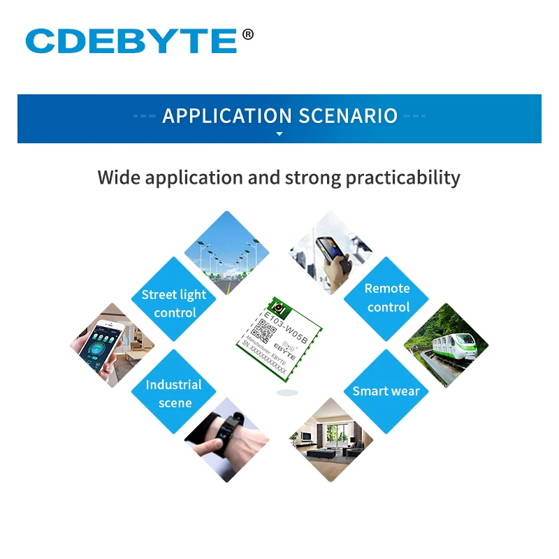 E103-W05B WI-FI Data Transmission Module 2.4GHz 20dBm UART Serial Port Wireless Transceiver wifi module Compatible with esp8266