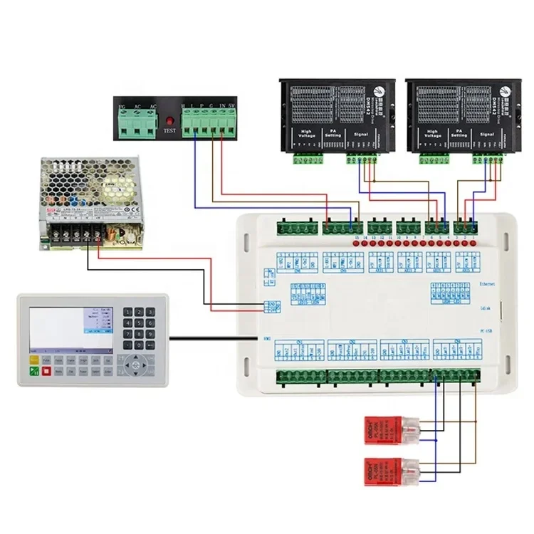 Laser Control System for Laser Cutting Machine Co2 Laser Controller