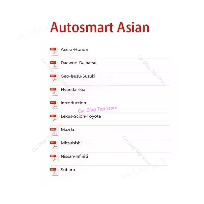 HOT Best AutoSmart 3 E-Book Set (Asian, European Domestic)–Professional Automotive Locksmith Guide by Michael Hyde | Key Program