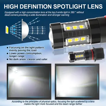 適用於Audi A4 B8 非 FL 2008 2009 2010 2011 2012 12V PSX26W P13W Canbus LED 日間行車燈 6000K 白色 DRL 汽車燈 10 最佳銷售 奧迪A4 B8動態LED方向燈 - №4