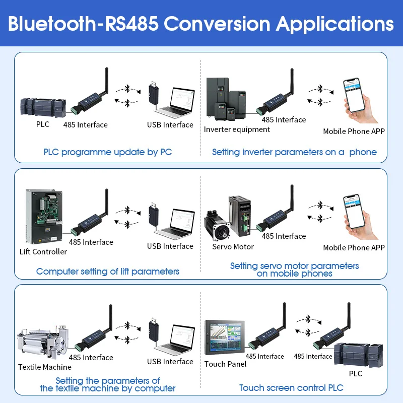 DX-CP24 변환기 PC RS485용 유선 장치를 무선으로 Bluetooth 직렬 어댑터 산업용 무선 Bluetooth 통신