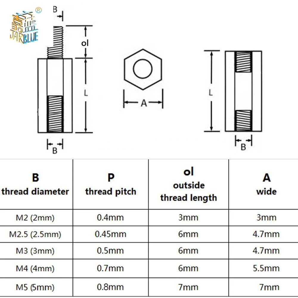 10pcs/lot M2 M2.5 M3 M4 M5 Hex Brass Spacing Screws Threaded Pillar PCB Computer PC Motherboard Standoff Spacer