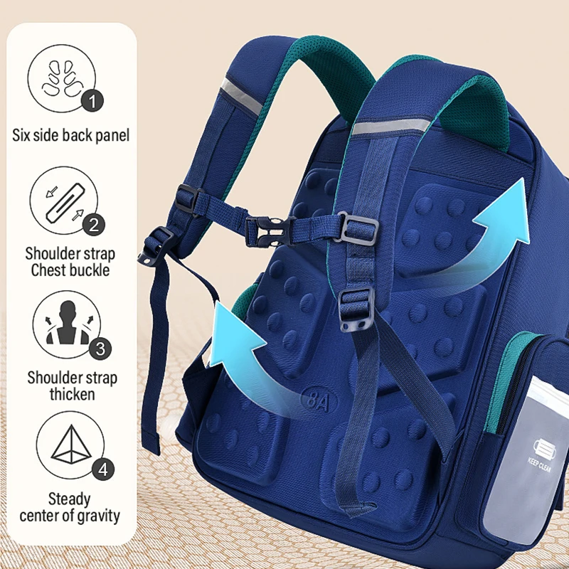 Nuevo bolso escolar para niños, mochila de dibujos animados para niños, mochila escolar primaria, mochila para estudiantes de 1 a 6 grados, mochila para aliviar la columna vertebral