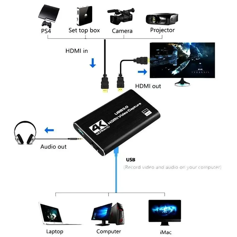 4K USB 3.0 Video Capture Card, - Capture Card 4K Hdmi 评论和价格