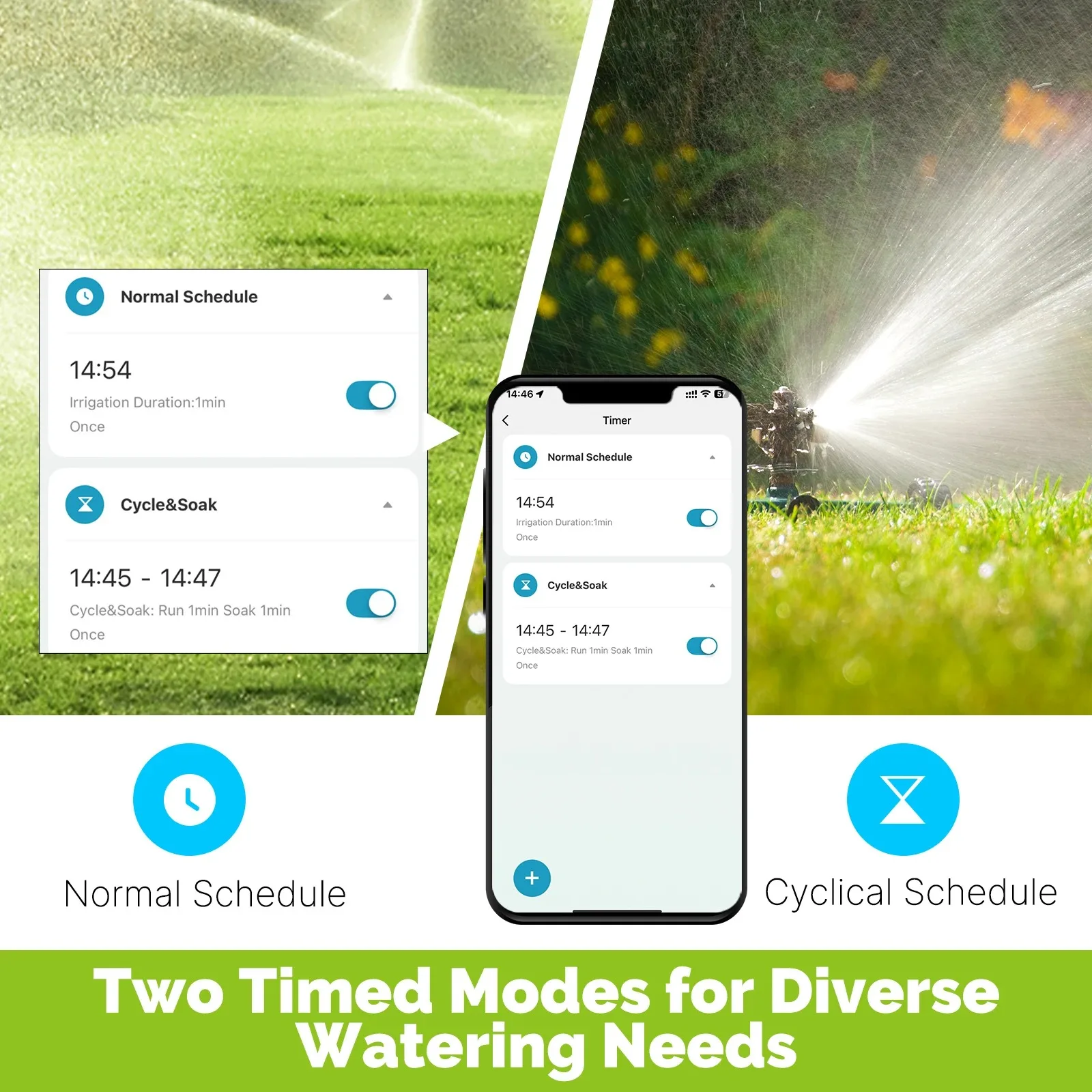 Tuya Smart WiFi 1-Way Water Valve IP55 Waterproof Garden Irrigation Timer APP Remote Control Automatic Flower Watering Valve
