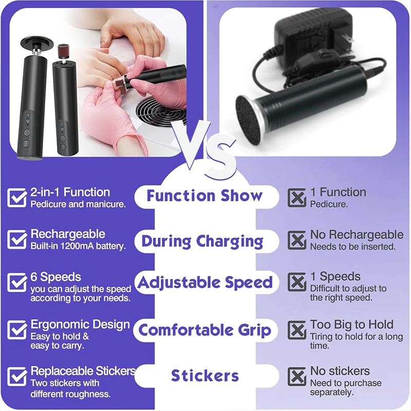 2 in 1 Electric Foot Callus Remover Foot Care Tool File Heels Dead Skin Pedicure Machine Foot Grinder with Replacement Sandpaper