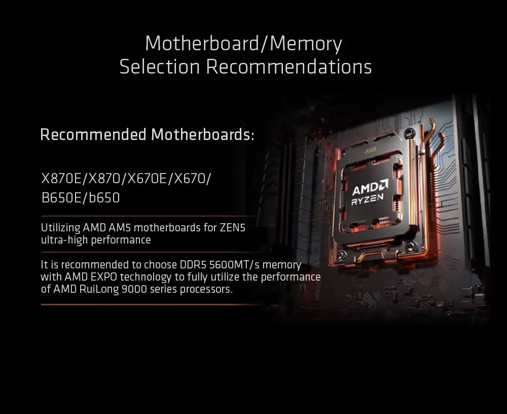 AMD New Ryzen 7 9700X Processor 5.5GHz 8-Core 16-Thread 40MB Game Cache 4NM TDP 65W Socket AM5 Gaming CPU Zen 5