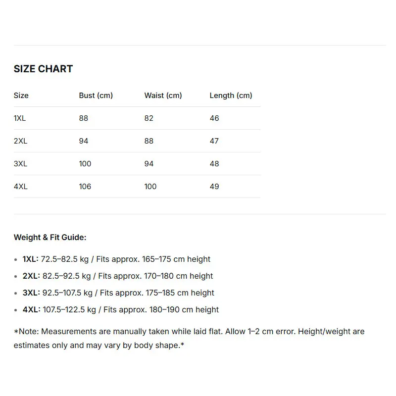 فتاة سوداء مقاس كبير XL-4XL كاملة الجسم، دانتيل شبكي رفيع مرقع، قطع علوية مثيرة وشفافة من الفولاذ على شكل هيكل السمكة #6