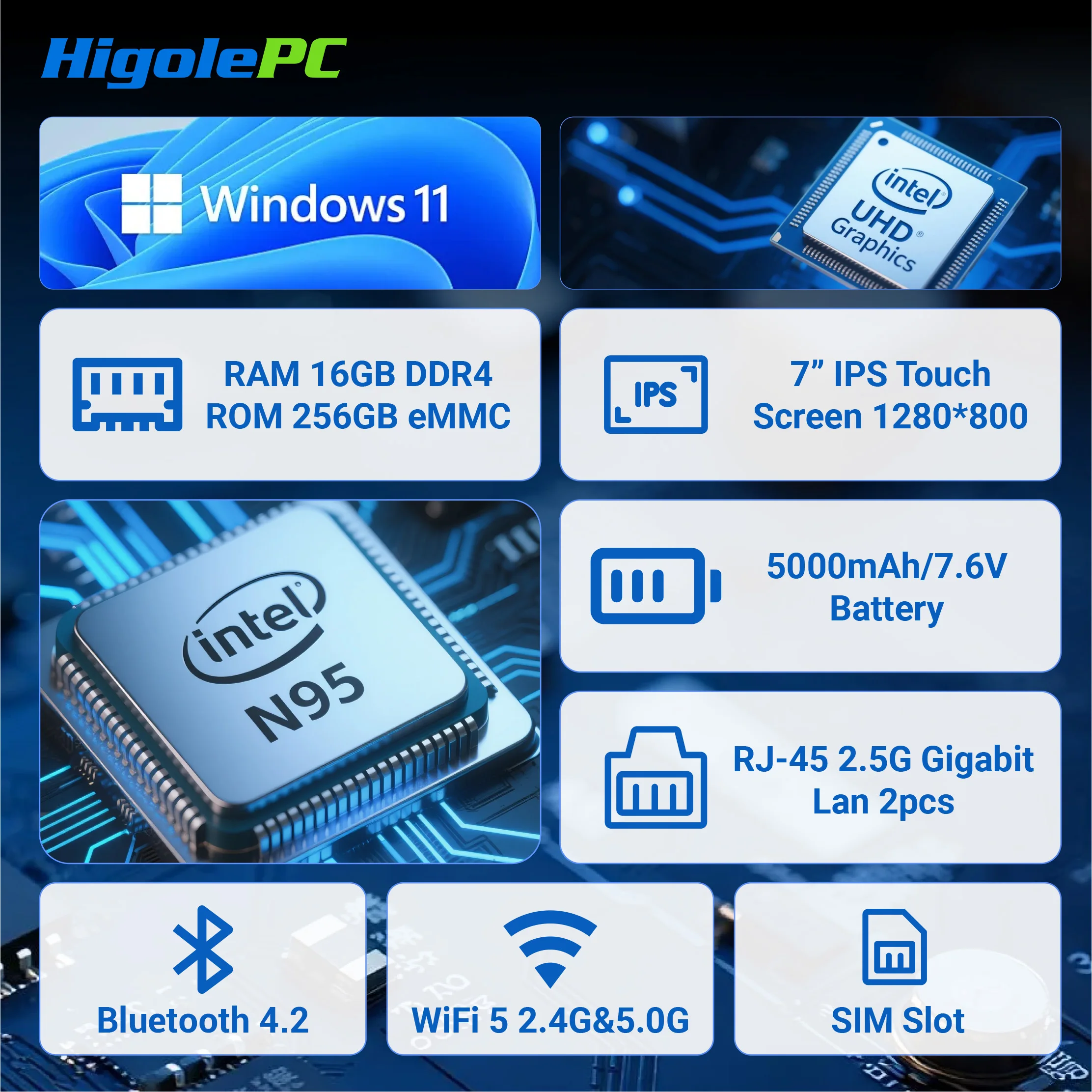 Higole F9B Pro 7 ''Mini PC Intel N95 Windows 11 WiFi5 16G 512G 5000mAh Dual 2.5G LAN SIM Slot Laptop Desktop PC Mini Computers