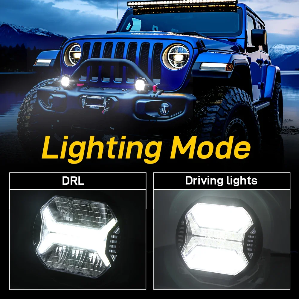 Emark Approved 5.75 Inch LED Work Light 9-36V Fog Lamp Off Road 5.75'' Led Driving Spot Auxiliary Light Offroad for Jeep Truck