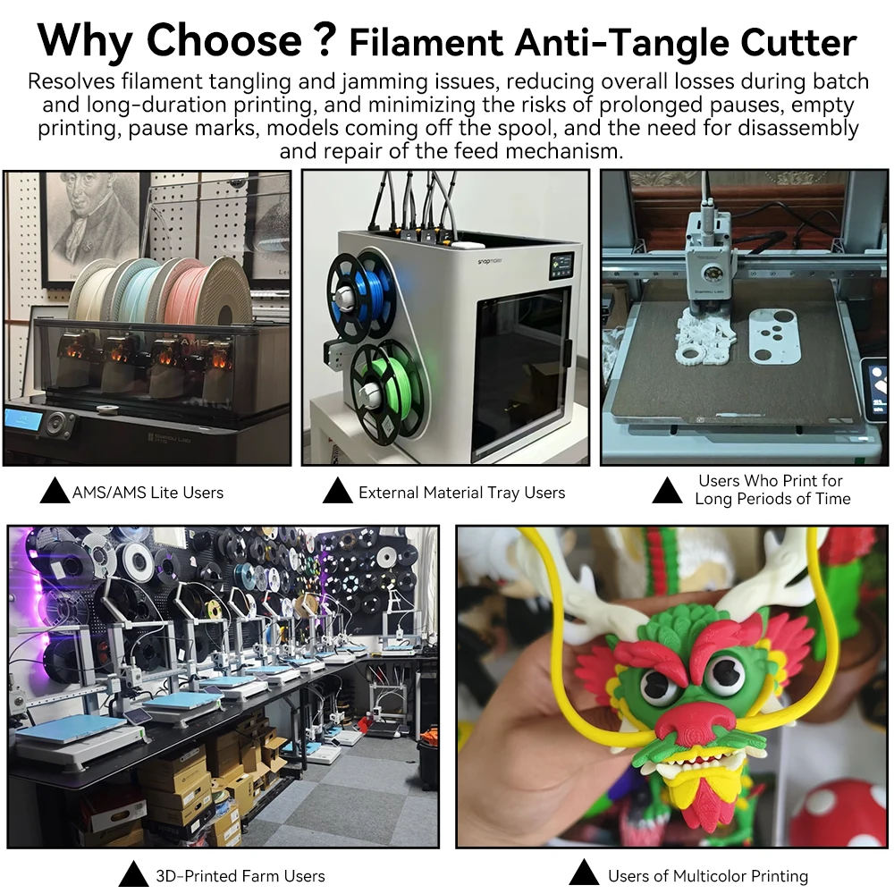 FC Filament Cutter – moduł cięcia filamentu do drukarek 3D, urządzenie zapobiegające plątaniu się filamentu z automatycznym odcięciem, akcesoria i części do drukarek 3D FDM. — zdjęcie produktu 3