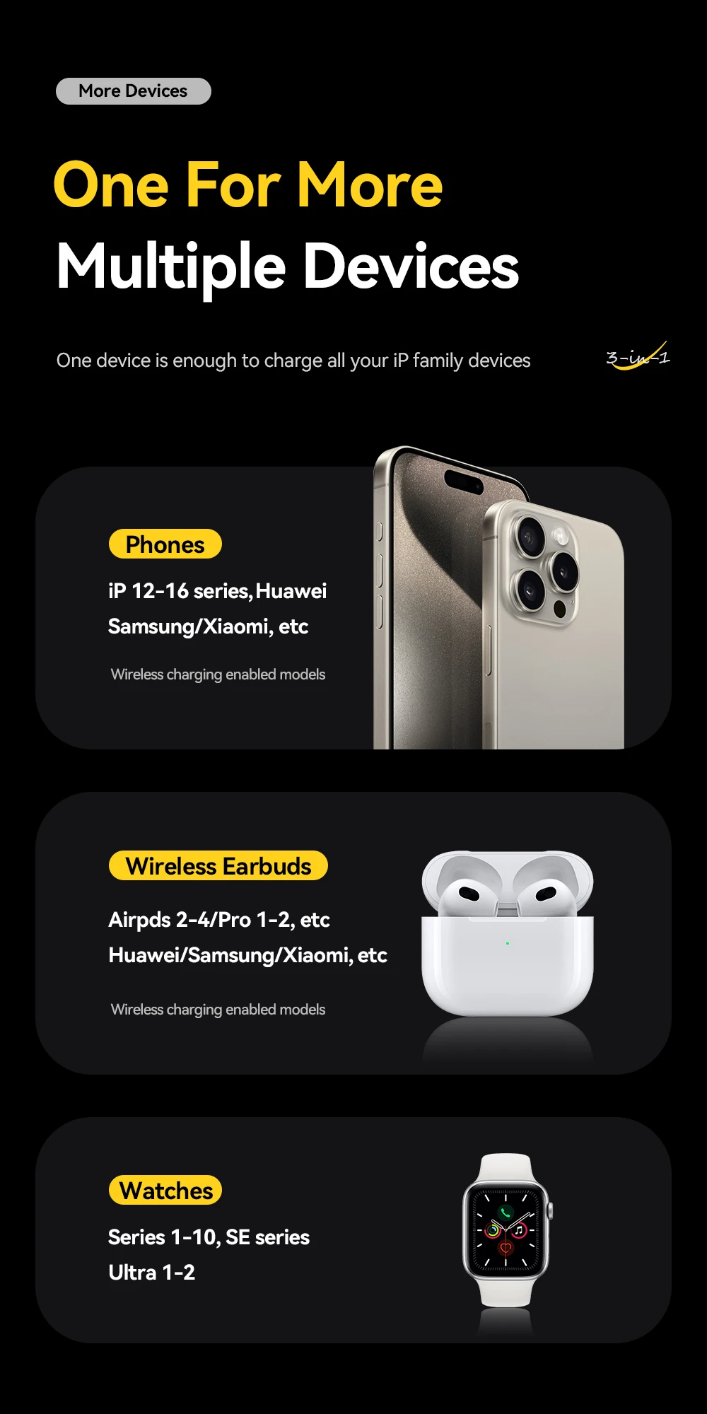 Essager 3-in-1 Portable Folding Wireless Charger Stand 15W Magnetic for iPhone 1716/15 AirPods Apple Watch MagSafe Fast Charging