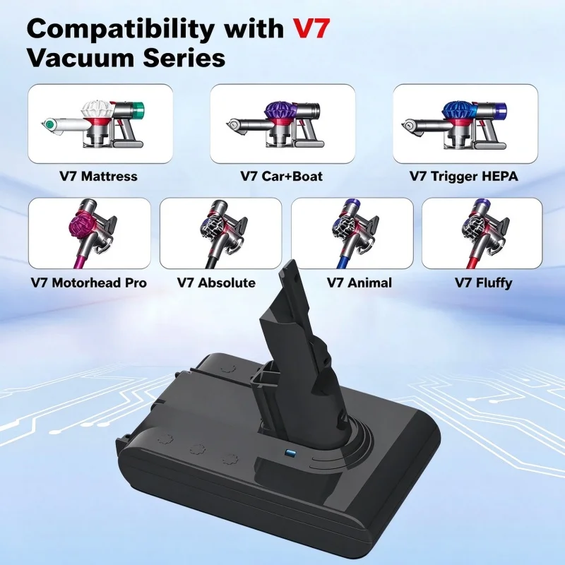 2026 NEW  For Dyson V7 SV11 Battery 4800-12800mAh ,Replacement Handheld Vacuum Cleaner Battery,providing strong battery power.