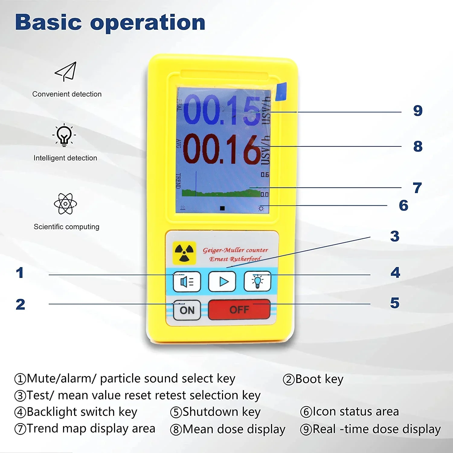 BR-6 Geiger Counter Nuclear Radiation Detector Personal Dosimeter X-ray Beta Gamma Detector LCD Radioactive Tester Marble Tool