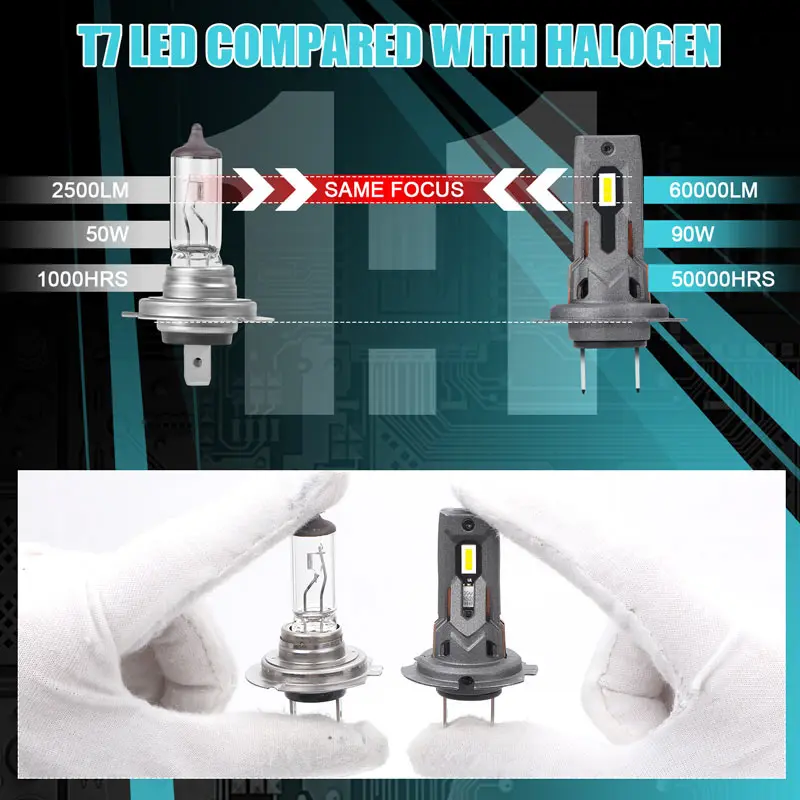 T7 H7 LED 90W Mini H7 LED Headlight Bulbs 60000LM CSP 6500K H4 H11 9005 9006 9012 Turbo LED Car Headlamp Wireless Diode Lamp 12V