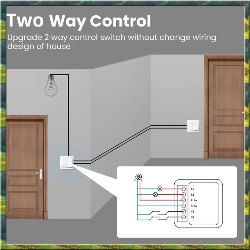 ABGZ 3-Way On/Off Switch Graffiti Smart Wifi Smart 3-Way On/Off Switch Mini Concealed Box Switch