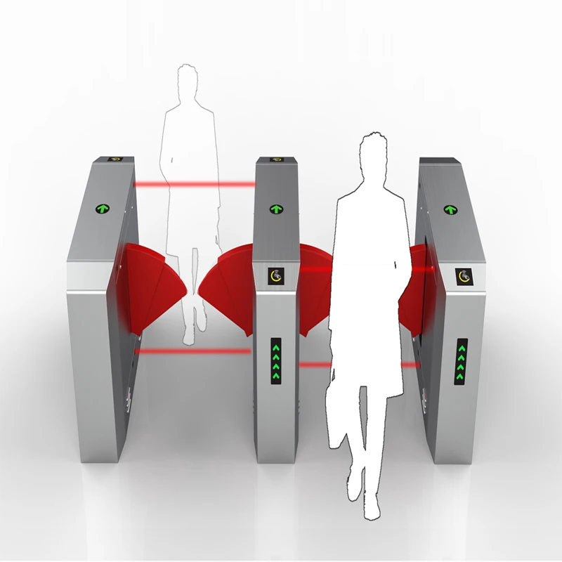 Wholesale Weatherpr…