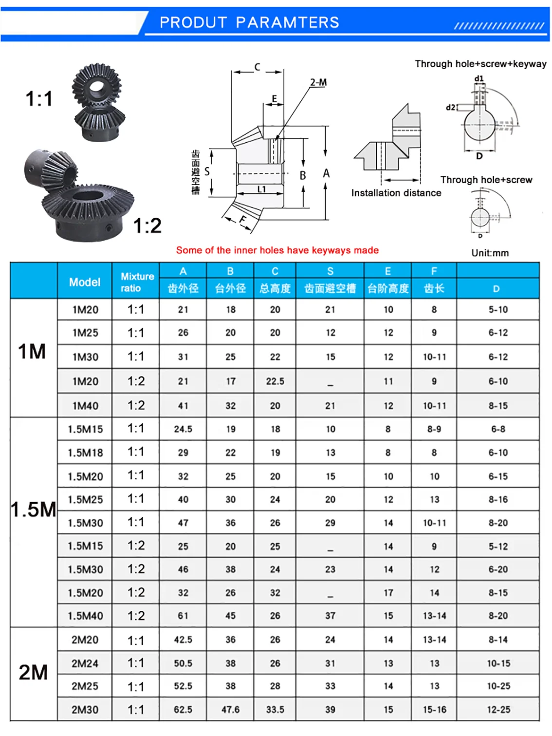 1Pcs 1Mod 30Teeth 1:1 Bevel Gear 45# Steel Inner Hole 6/8/10/12mm Gear 90 Degrees Meshing Angle Gears Screw Hole M5