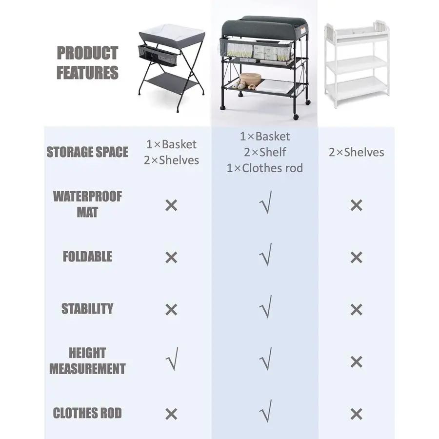 محطة تغيير الحفاضات، طاولة تغيير محمولة للطفل، مقاومة للماء، محطة تغيير محمولة قابلة للطي، ارتفاع قابل للتعديل مع أو #5