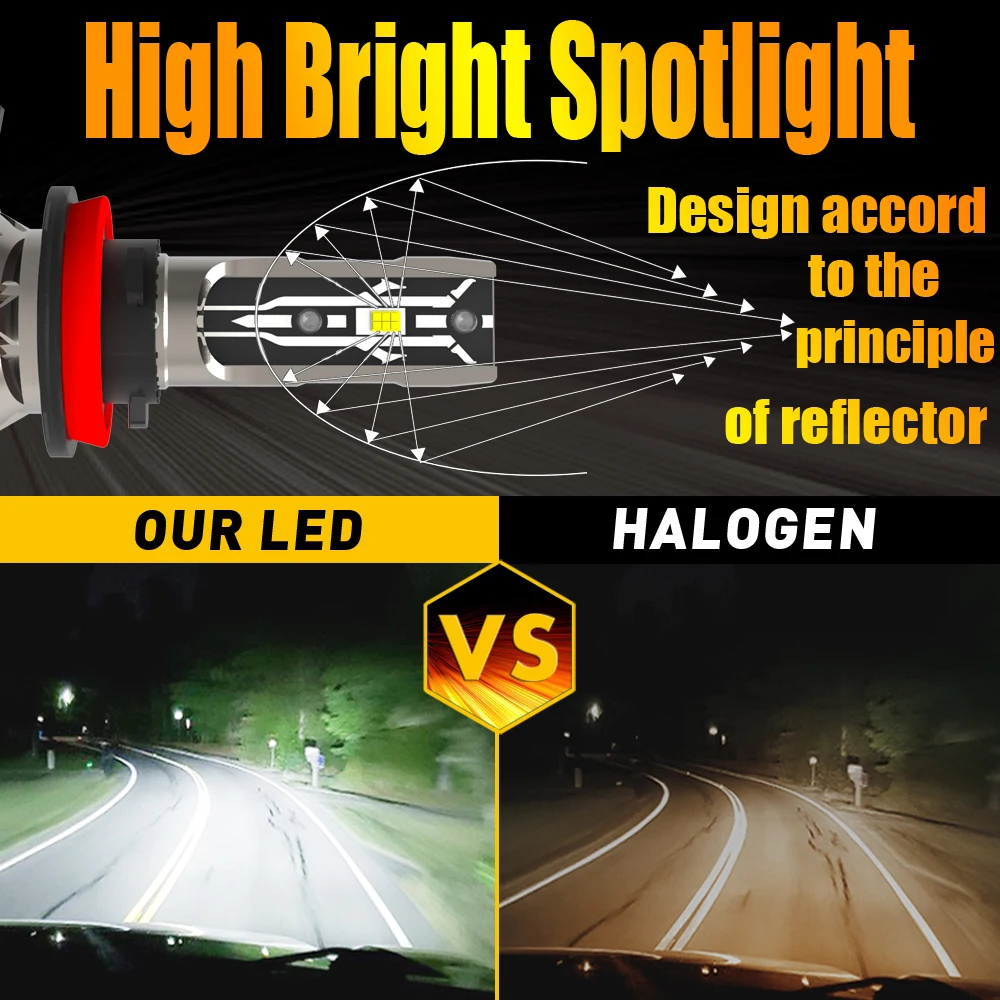 مصباح ضباب ليد لداسيا داستر ساندرو لوجان ، في Canbus H16 ، H9 ، لمبة سيارة ، الصمام الثنائي ، القيادة ، مصباح الجري ، 2x H11 H8 ، 12V ، 55W #4