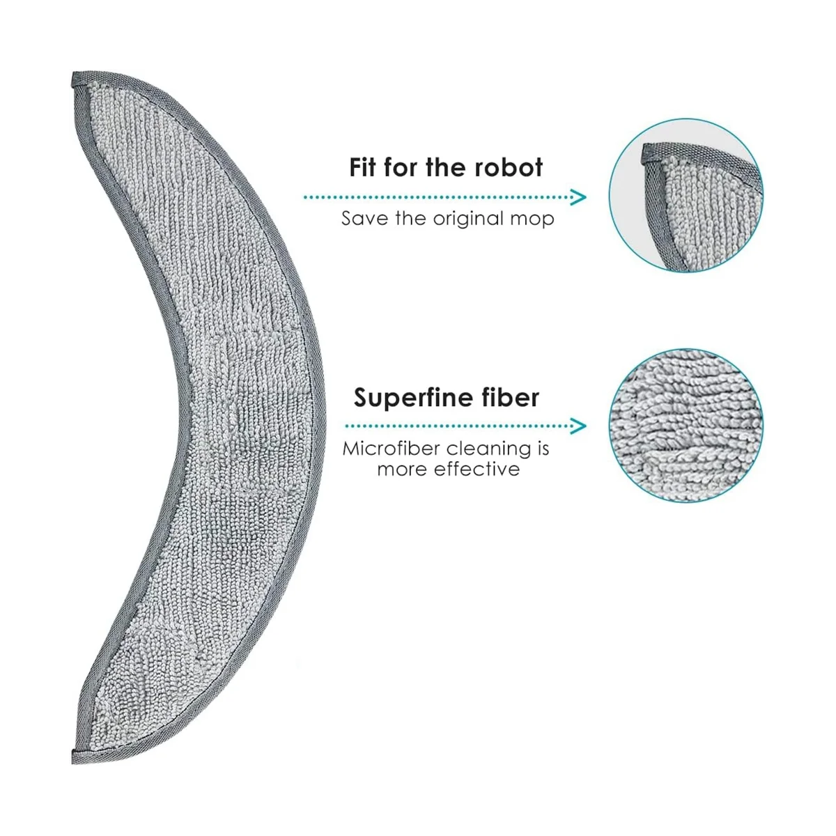 6 pezzi di ricambio per Mop Pad per iRobot Roomba Combo J7 + Robot Vacuum, accessori per cuscinetti per la pulizia in microfibra riutilizzabili