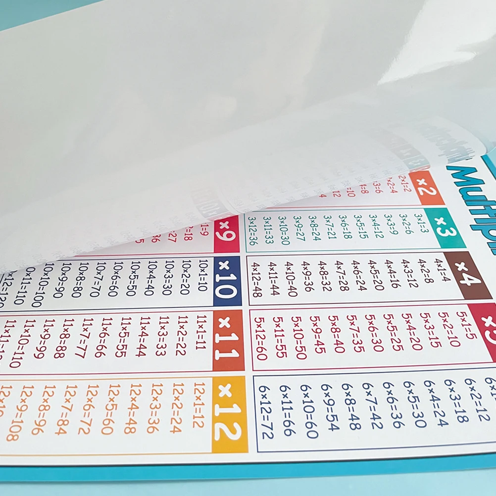 Educational Math Posters Formula Table Addition and Subtraction Flash Cards Letter Days of The Week Kids