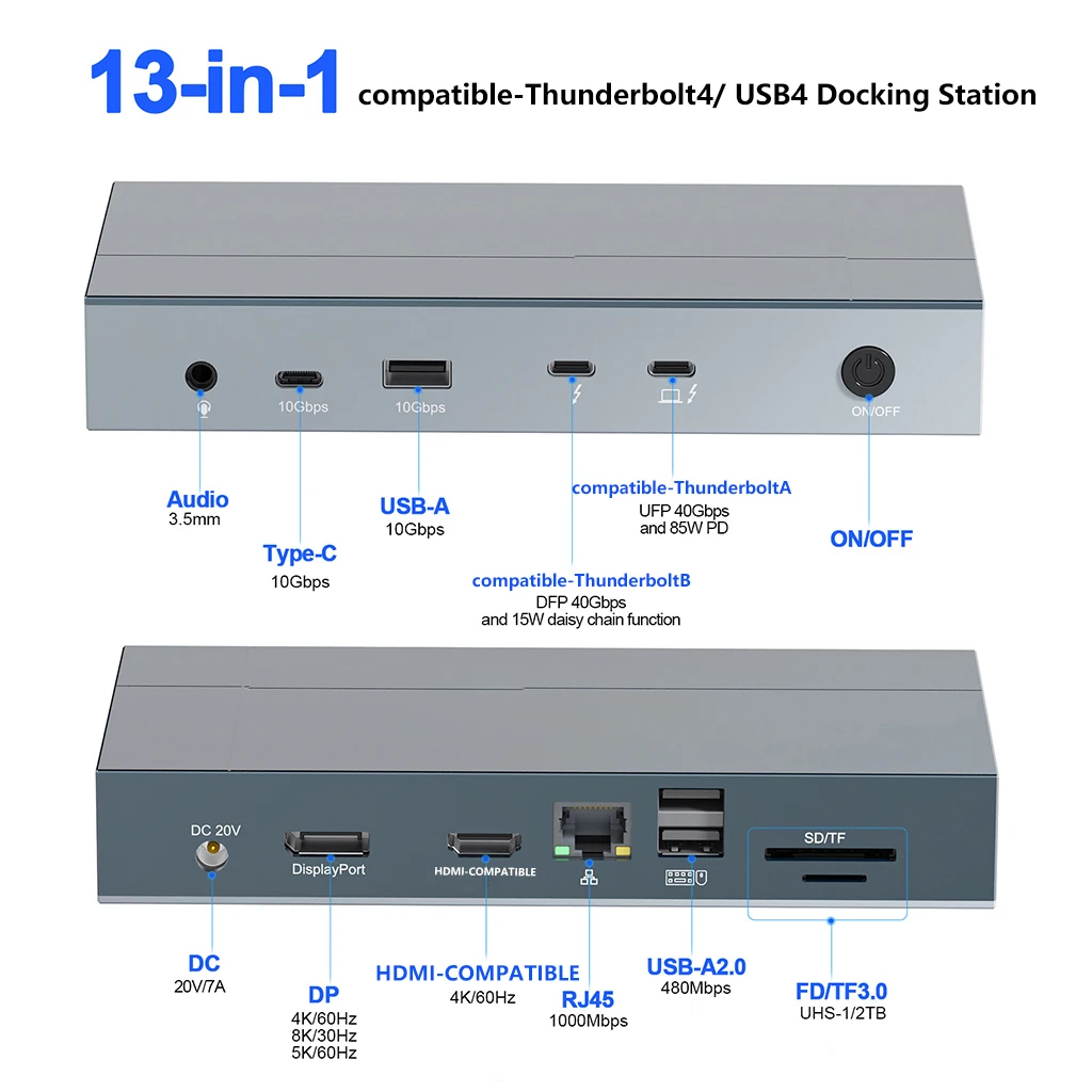 

Совместимая 13-в-1 док-станция Thunderbolt4 USB 4.0 Type-C для дисплея 8K 30 Гц, видеопорт, внешняя видеокарта для ноутбука