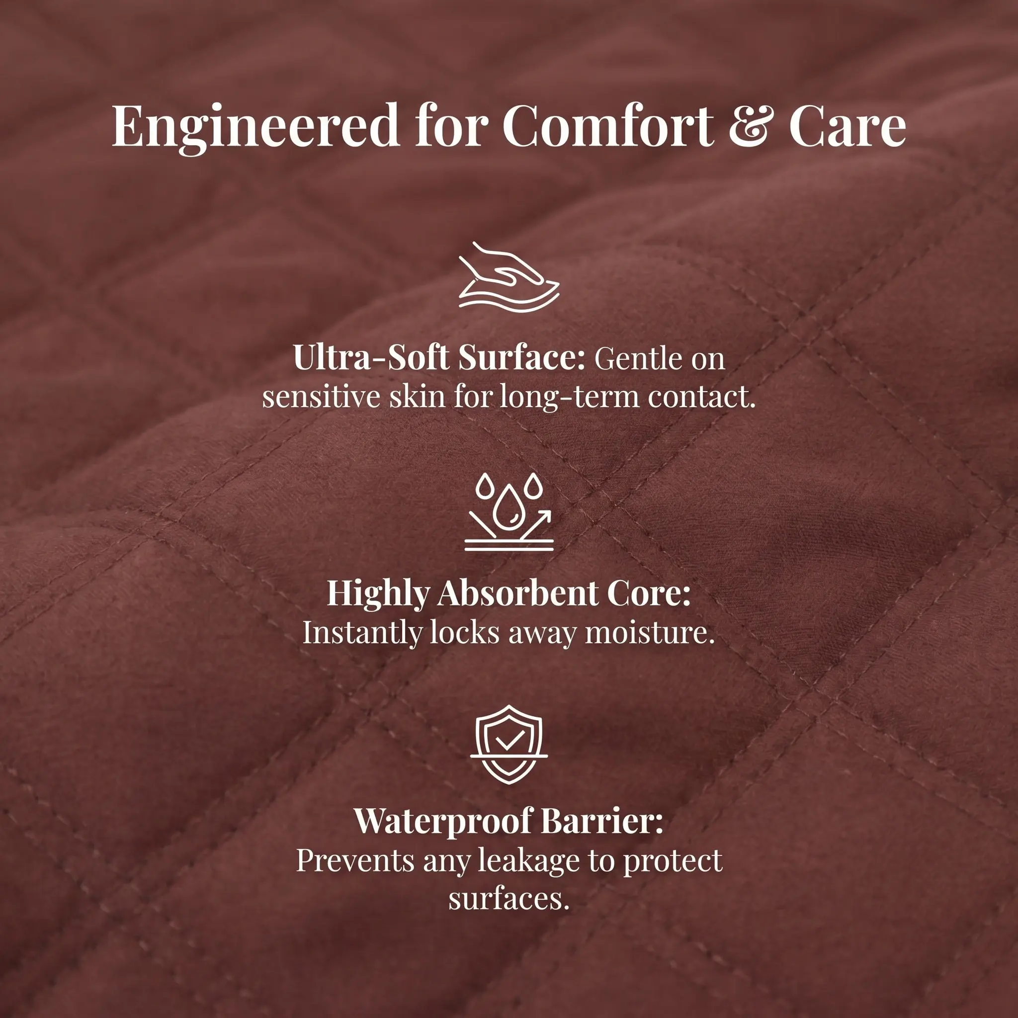 Incontinence Seat Protector Waterproof 22x21 Washable Absorbent Non-Slip Chair Pad for Wheelchair Recliner Car Seat Adult Care