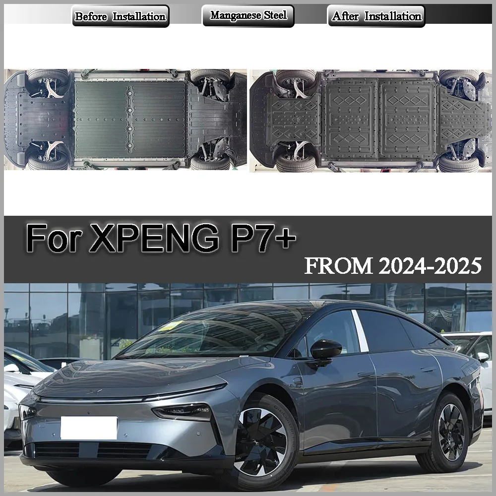 For XPENG P7+ 2024-2025 615KM 725KM 685KM 1 Set Protective Plate For Circuit Battery Motor Chassis Guard Board Protection Plate