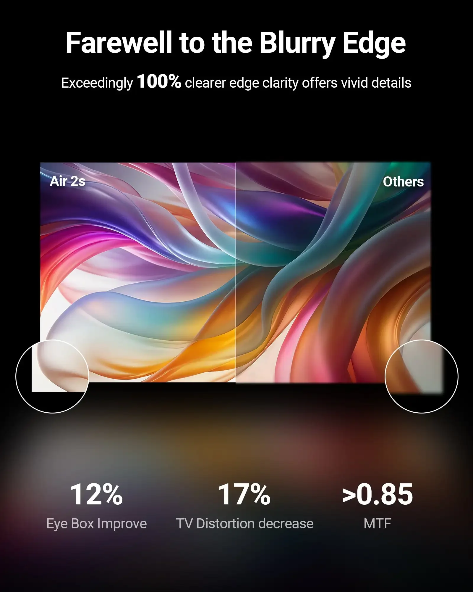 TCL Rayneo Air 2S Smart AR XR kacamata 201 ", layar raksasa ultra-terang tampilan 120Hz kacamata dengan JoyDock saku TV untuk iPhone