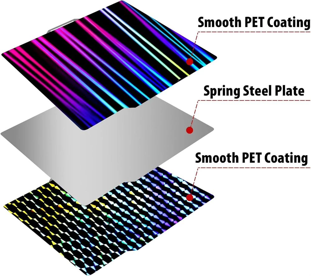 Double-sided smoothf of H1 Suitable For bamboo Lab PEI  PEO A1/X1/X1C/P1/P1P/P1S 257x257mm of 3D Printing Build Plate