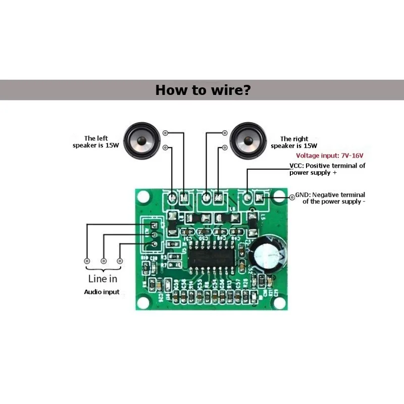 B29C-MP3 Compatible Amplifier Board Digital AMP Hifi Stereo Class D Low Distortion Audio Power Sound DC12V Power Module Amplific