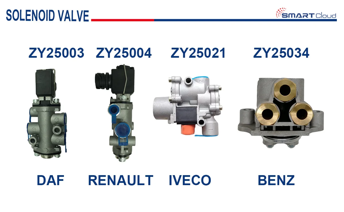 4640070010 1505081 81436106129 7420746460 5021170189 5010136105 20746460 Air Brake Valve Wabco Levelling Valve