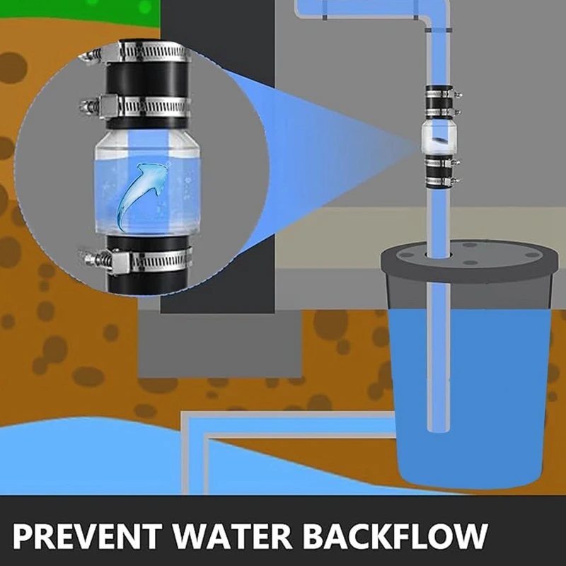 Clapet anti-retour silencieux de 2 pouces CV-150, clapet à ressort pour la prévention du reflux, clapet anti-retour silencieux avec pince