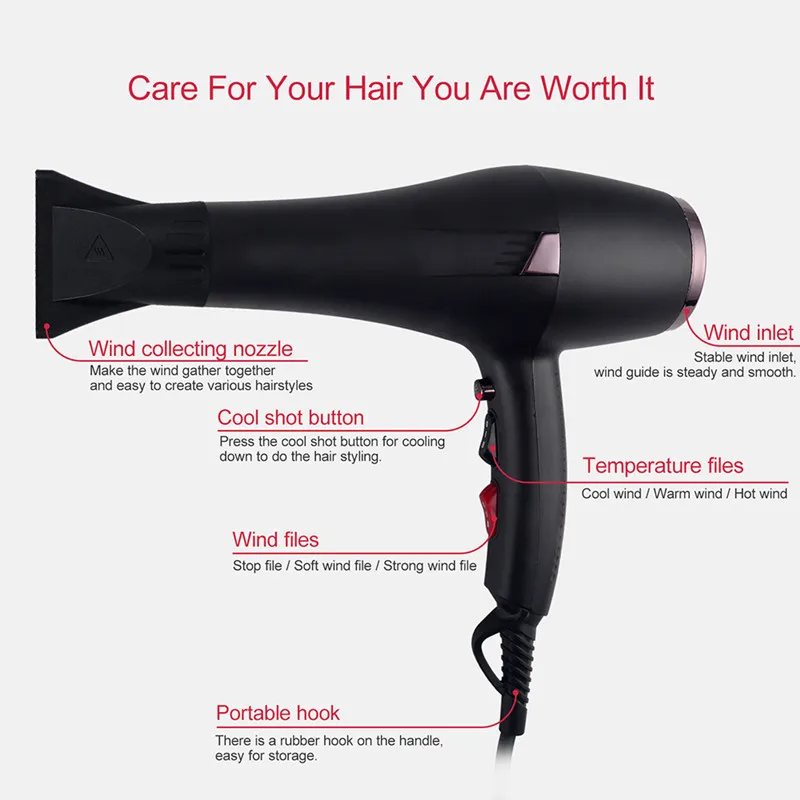 110V,220V High Speed Hair Dryer Vintage Color 2400W High Power Fast Drying Silent Home Hairdresser Recommendation