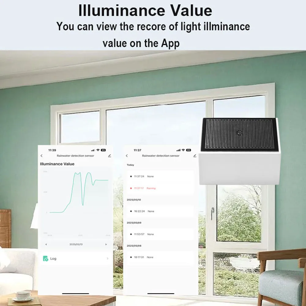 Tuya Zigbee Raindrop Detection Sensor with Light Detector IPX4 Outdoor Waterproof Support Home Assistant Zigbee2mqt Use Battery