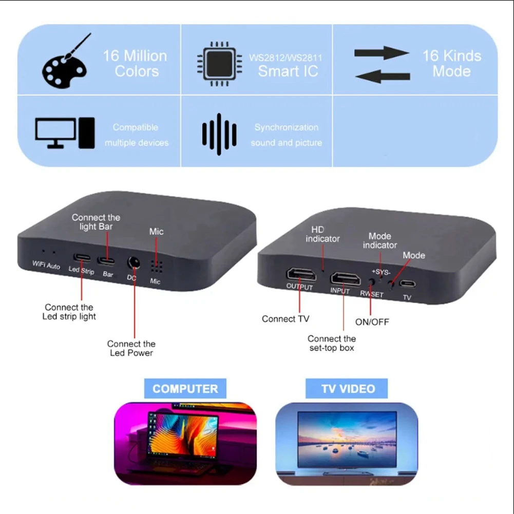 Smart Ambient TV Led Backlight -Compatible 2.0 Device Sync Box RGB Light Strip Kit For TV Video PS4/