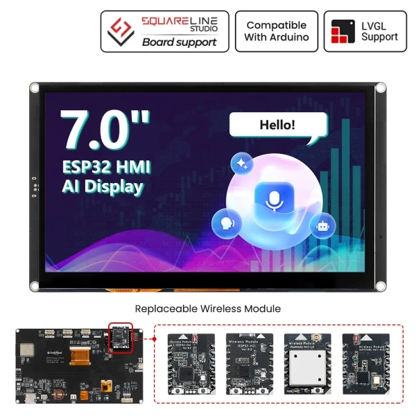 CrowPanel Advance 7.0-HMI ESP32 AI Functions Display 800x480 IPS Touch Screen Support Meshtastic/Arduino/LVGL/Micropython